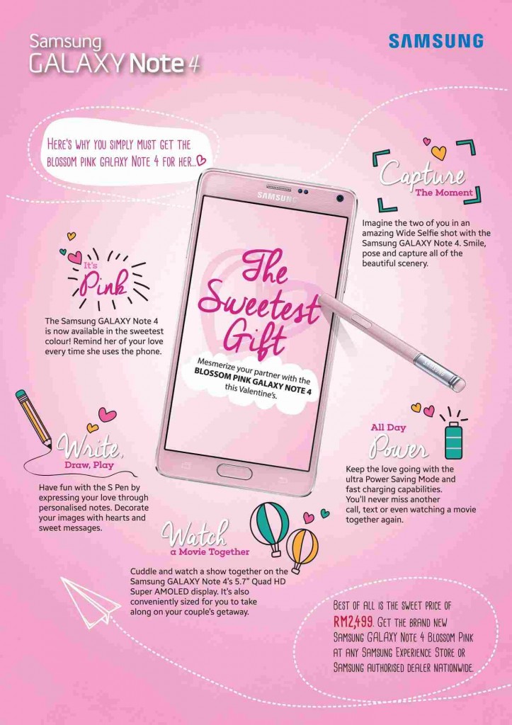 samsung note 4 infographic